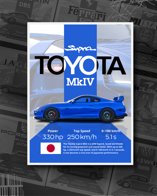 TOYOTA SUPRA MKIV - CAR POSTER