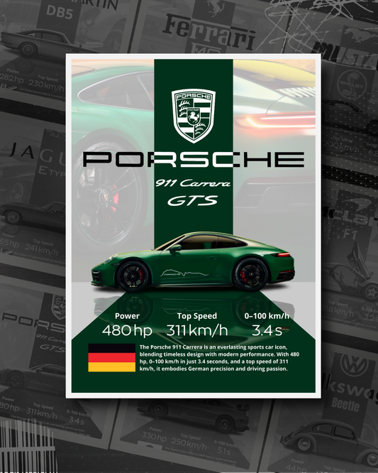 PORSCHE GT3 - CAR POSTER