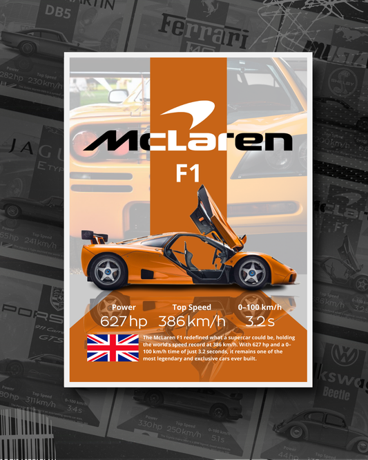 MCLAREN F1 - CAR POSTER
